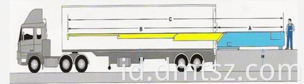 3 Bagian 12 meter mesin sabuk konveyor sabuk teleskopik